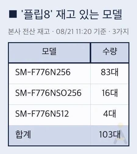 재고 있는 모델 조회 결과